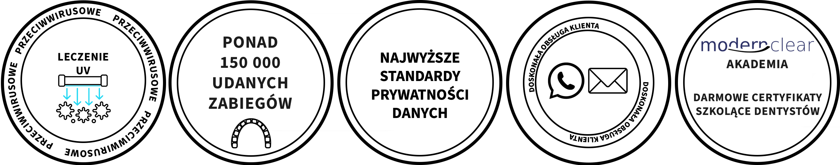 Web LOGOS